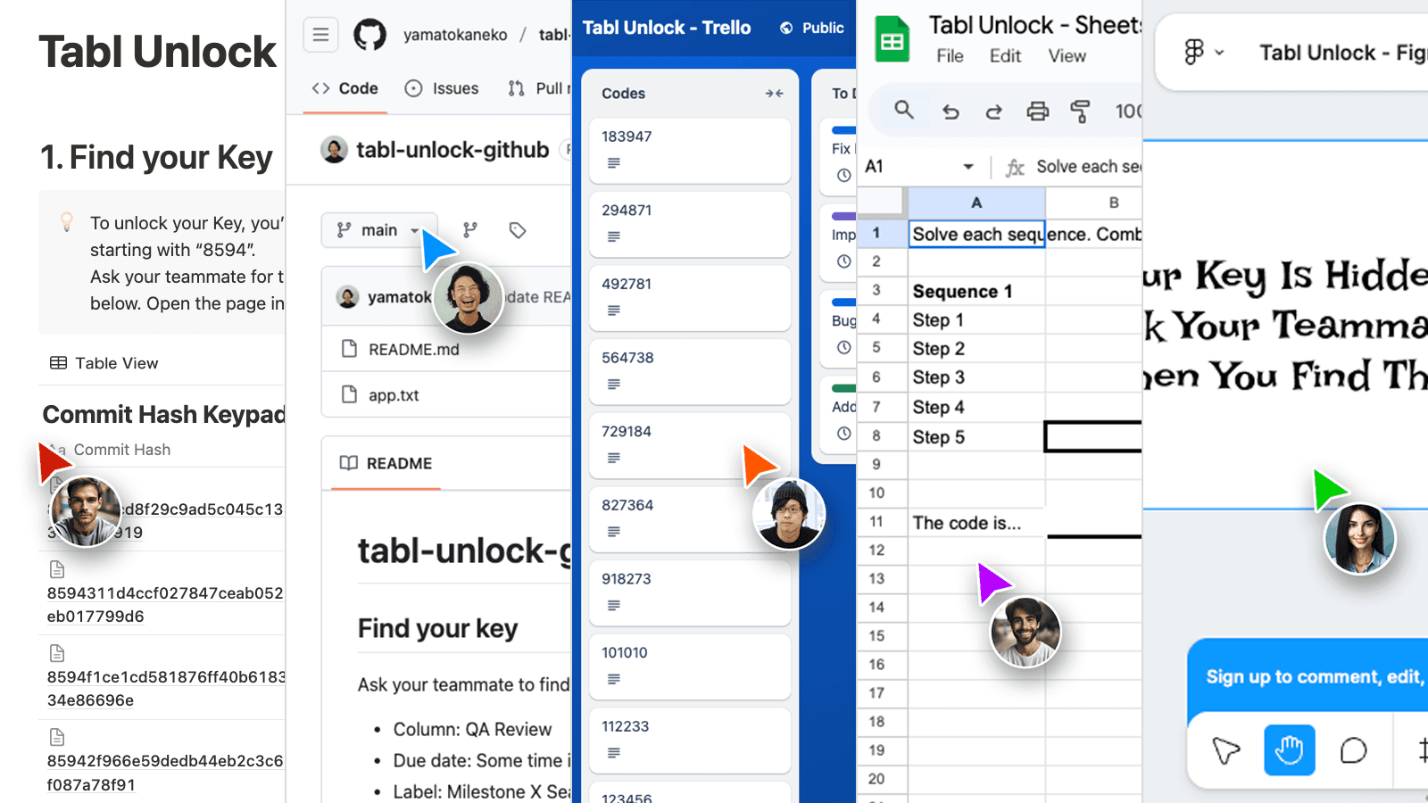 Tabl Unlock collaborative experience